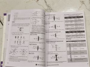 PW LAKSHYA BATCH  NEET PHYSICS MODULE-3