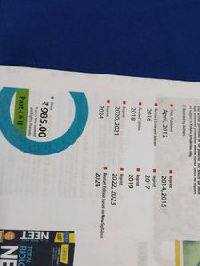 Biology Essential Class XI Entrance, ENGLISH VERSI