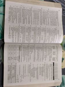 Objective NCERT Chemistry
