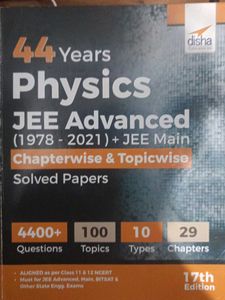 Physics JEE Advanced Solved Papers