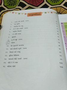 Gujarati Pathya Pustak Class 8th