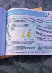 NCERT MAPS WITH QUESTIONS