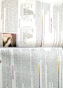 PHYSICS S,CHAND Class 10th Refrence