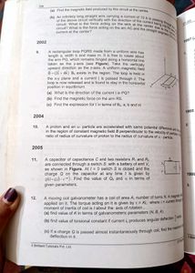 10 Years Question Papers For IIT-JEE