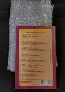 Digest For Applied Psychology (G-3) T.Y.B.A
