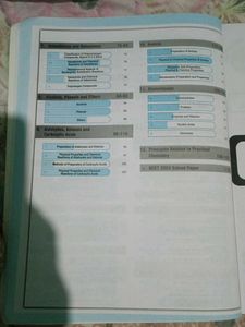 37 yrs neet ug chemistry