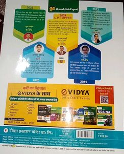 UP Board Chemistry Question Bank Class 12th 2025