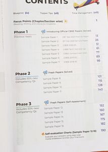 Class 10 Educart Sample Papers 6 Subjects + 30Scho
