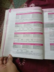 Class 10th CBSE Chemistry Question Bank