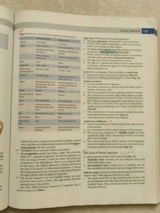 Medical Parasitology Textbook