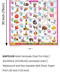Combo Of 4 Hindi Varnmala Etc, Learning Chart