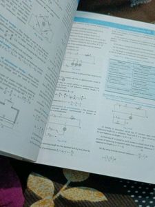 Errorless Physics 2024