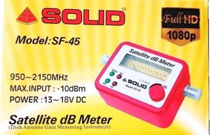 Brand New DB Meter