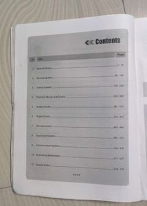 GATE 2021 Electronics Engineering Solved Papers
