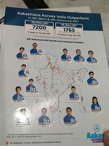 JEE Exam Prep Books