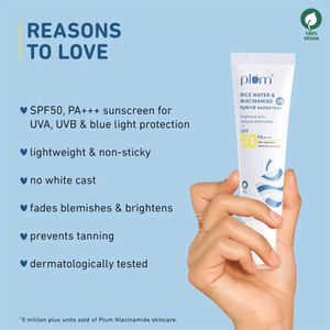 Plum 2% Niacinamide Sunscreen SPF 50 PA++++ With R