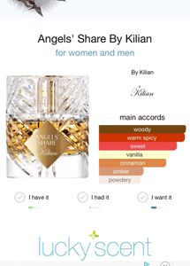 Kilian Angels&#39; Share Perfume 10 Ml Decant