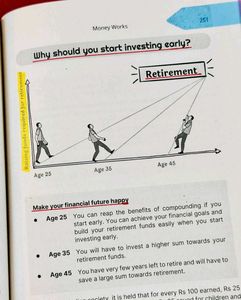 Money Works: Financial Literacy