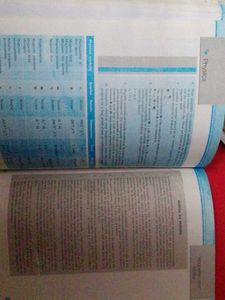 Ncert Class 12th Physics