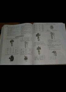 Ncert Punch Neet