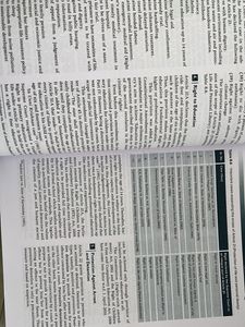 UPSC - Indian Polity by M Laxmikanth