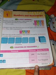 Class 3rd Mathematics Book NCERT 2023-24