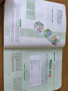 Class 10 Science Textbook