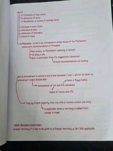 Parmar Ssc Book
