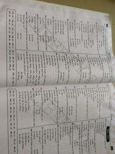 TET Exam Books