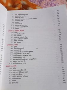 Part 1 &amp; 2 Of Physics For Class 11th