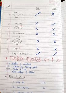 Class Notes : Chemistry 12th Standard