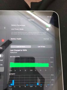 Apple iPad 11th Gen (A16 chip) – Like New | 128GB