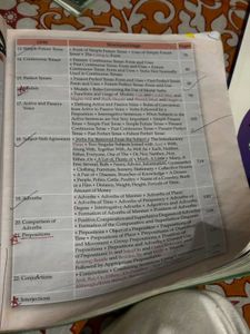 THE GRAMMAR CONNECT CBSE Class 6