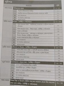 ইতিহাস Smart Notes
