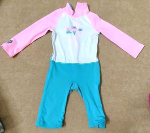 Swimming Suit UV Protection