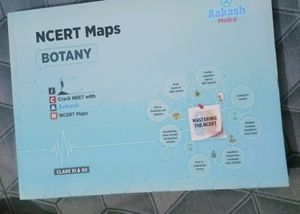 NCERT MAPS WITH QUESTIONS