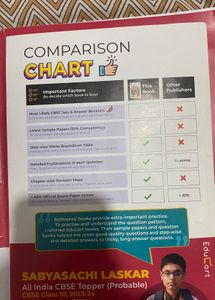 CBSE Class 10 Science Sample Papers