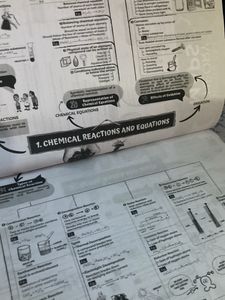 Educart One Short Question Bank Class 10 (2024-25)