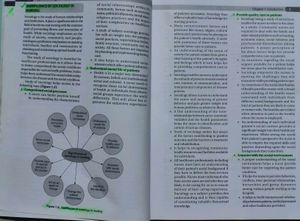 Applied Sociology for Nurses Textbook.
