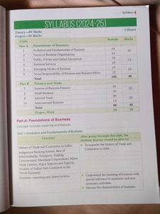 Business Studies Class 11th Commerce