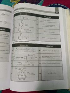 Organic Chemistry for JEE - M.S. Chouhan