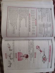 Class 10th Pradeep&#39;s Biology Book