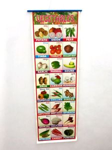 Learning Chart For Kids