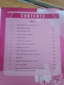 Class 10 Science Question Bank