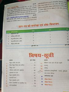 Question Bank