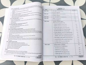 SET/NET Margdarshak/ Guide