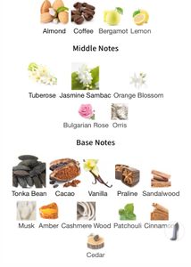 CH Good Girl 10ml sample