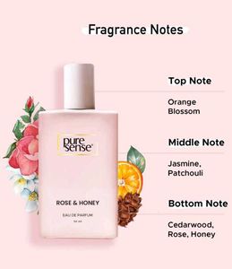 PureSense Women EDP Perfume Pack Of 1