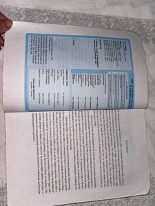 NCERT Maths Class 12- Part 2