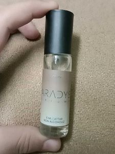 Gucci Flora Attar 98% Dupe